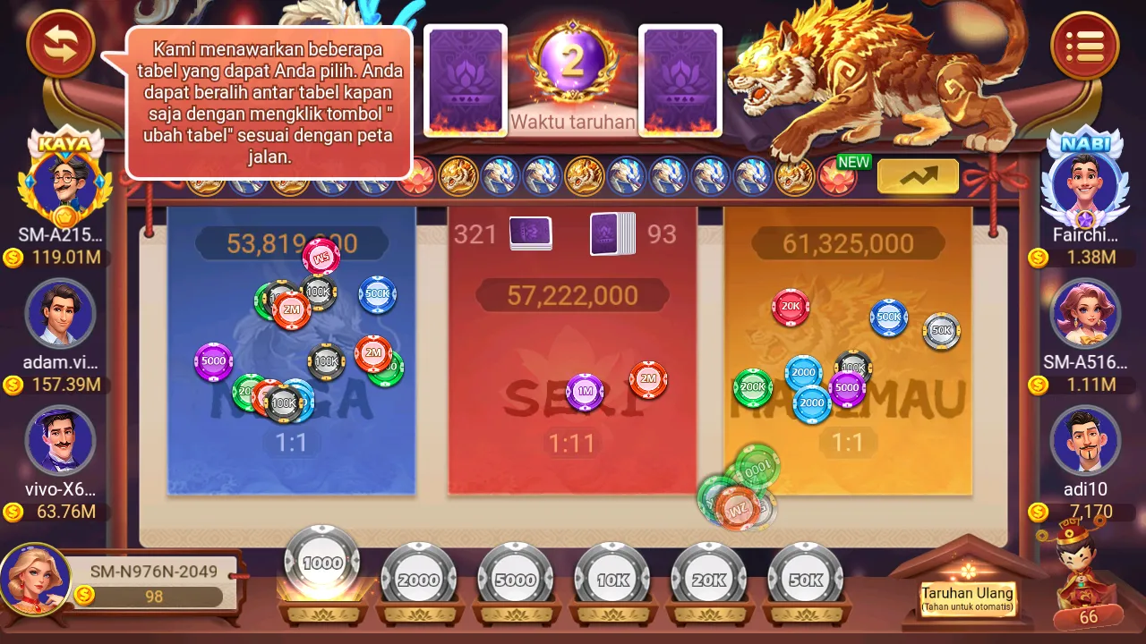 Tips Jackpot An777